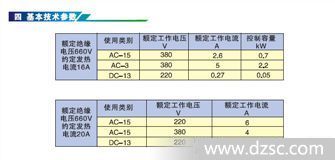 江陰長江電器LW38系列凸輪開關(guān)(圖)