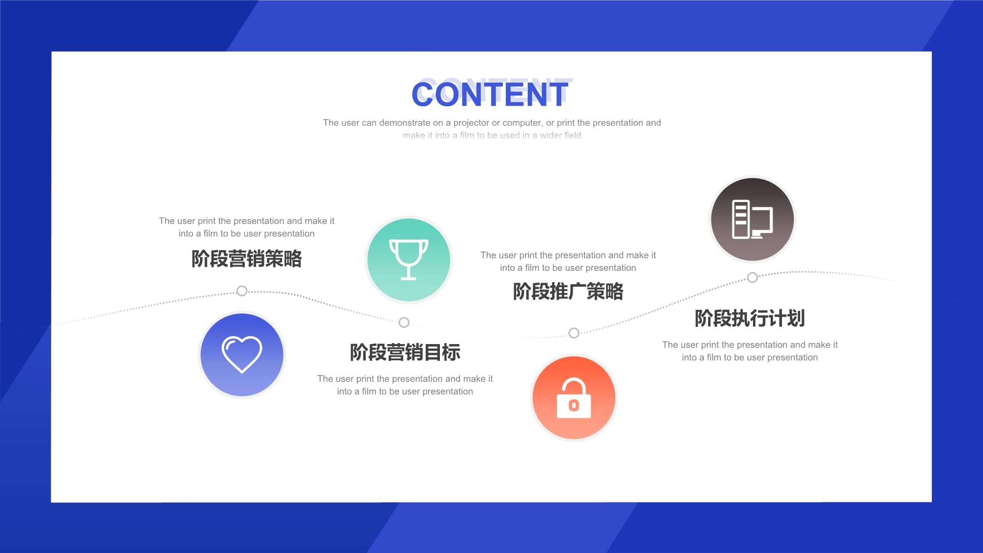 企業(yè)營銷策劃 驅(qū)動業(yè)務(wù)增長的整合引擎